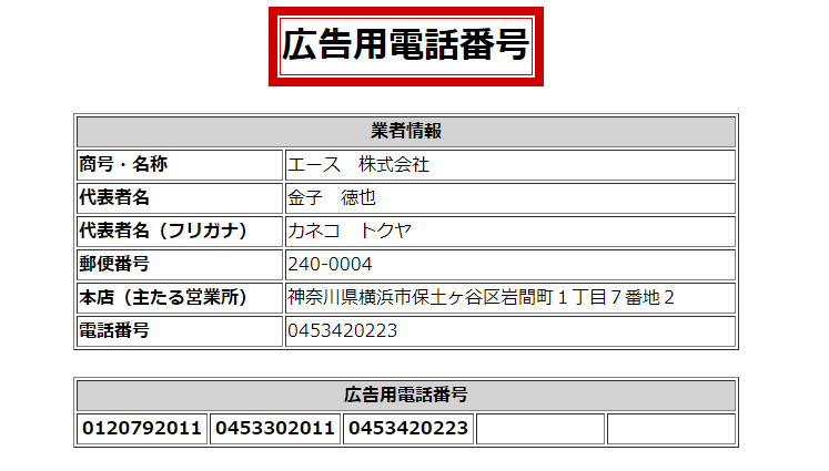 エース株式会社 闇金